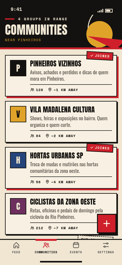 Communities nearby